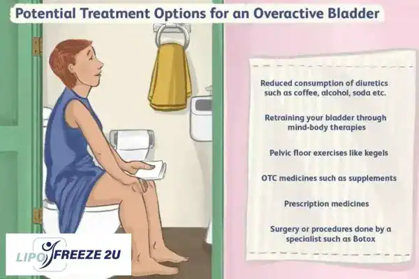 image of woman on toilet because of an overactive bladder Hampshire
