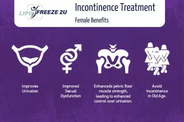What Is Urinary Incontinence and Why Does It Happen Hampshire?